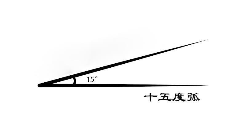 九十五度角真实图片图片