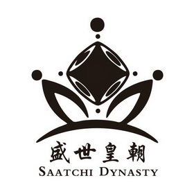 盛世皇朝  em>saatchi /em>  em>dynasty /em>