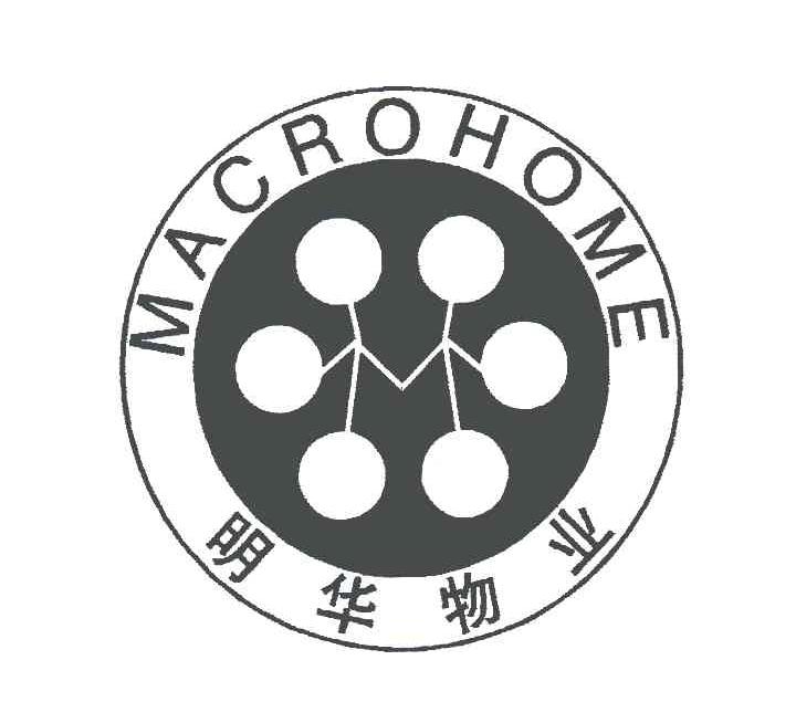 明华物业 em>macro/em em>home/em>