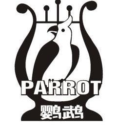  em>鹦鹉 /em>  em>parrot /em>