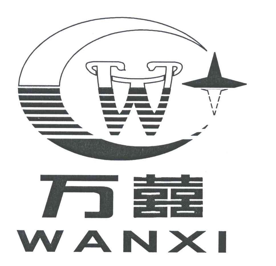 万喜;w