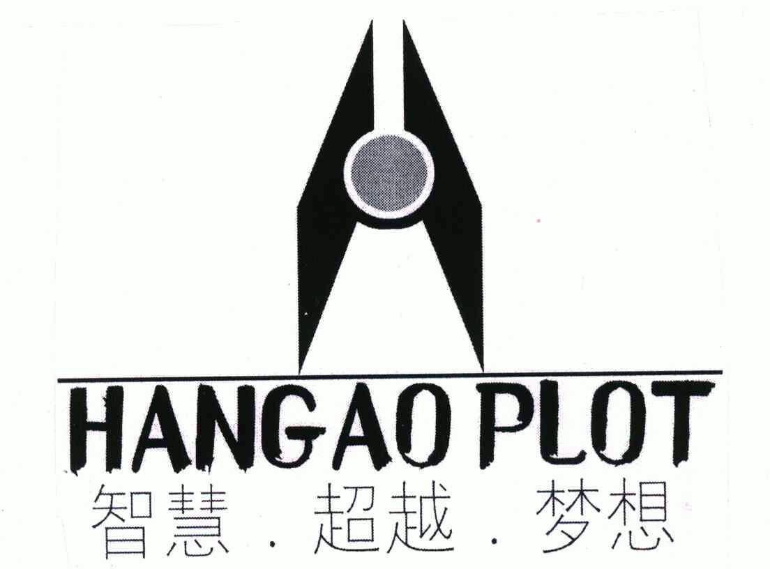  em>智慧 /em>; em>超越 /em>; em>梦想 /em>; em>hangaoplot /em>