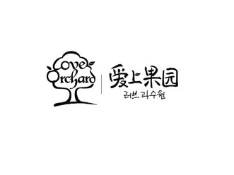 爱上果园loveorchard - 企业商标大全 - 商标信息查询 - 爱企查