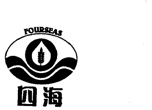 商标详情申请人:中粮农业产业管理服务有限公司 办理/代理机构:天津市