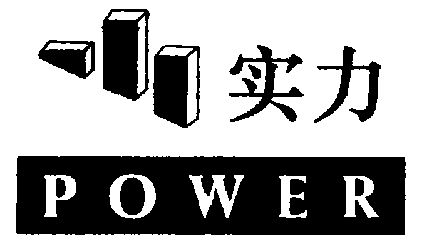  em>实力 /em>; em>power /em>