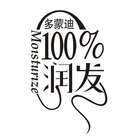 100年润发logo下载图片