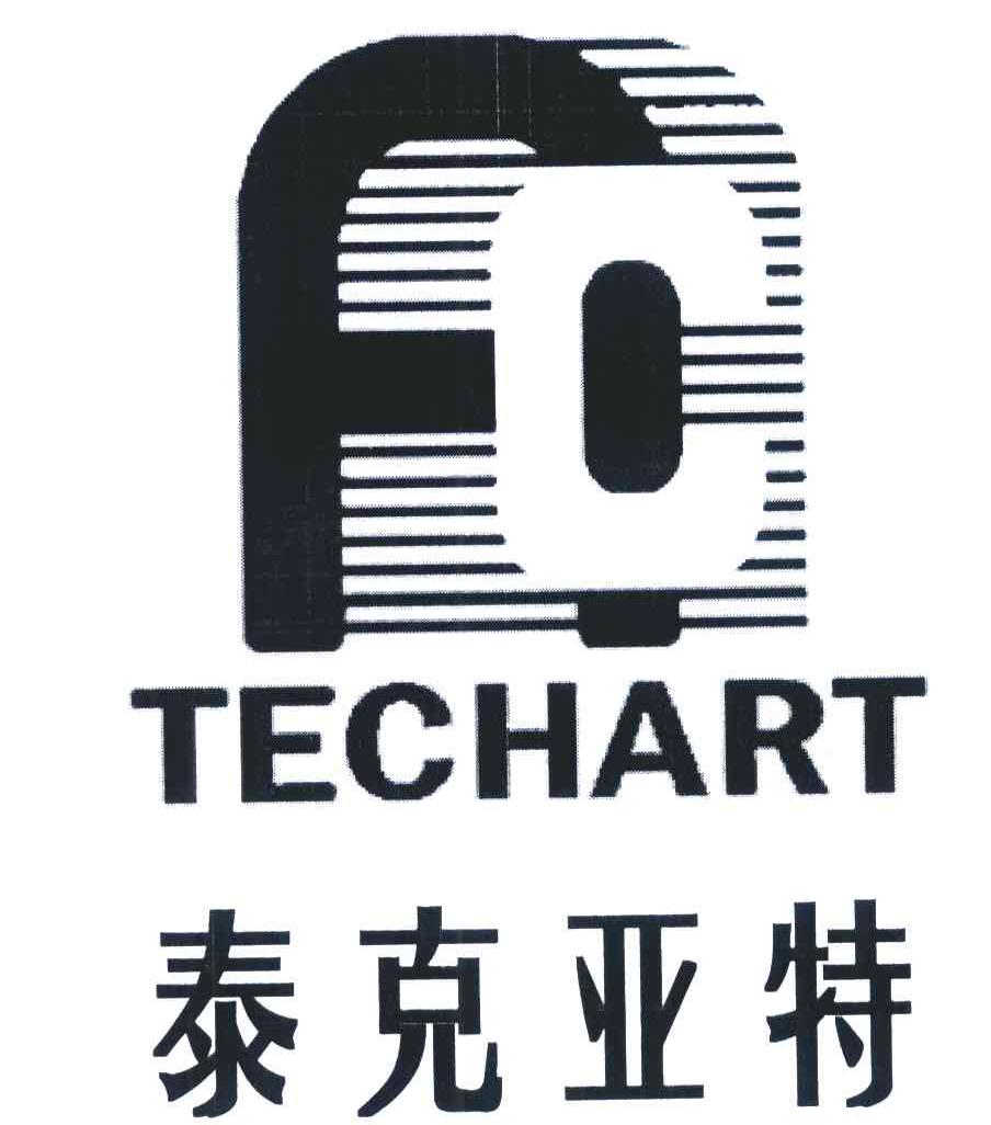 泰克亚特 techart商标已注册