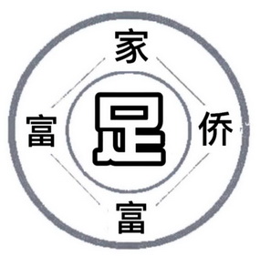 家富富侨 足 - 商标 - 爱企查