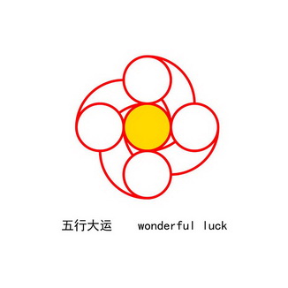 五行大运 wonderful luck