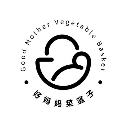 好妈妈菜篮子