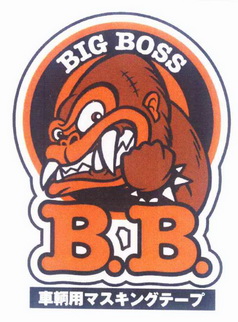 bigbossbb_企业商标大全_商标信息查询_爱企查