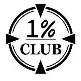  em>1 /em>  em>club /em>