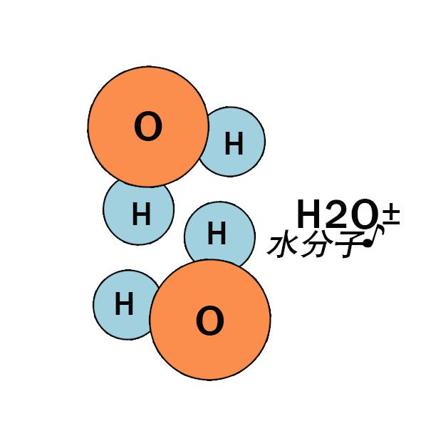 h2o分子结构图图片