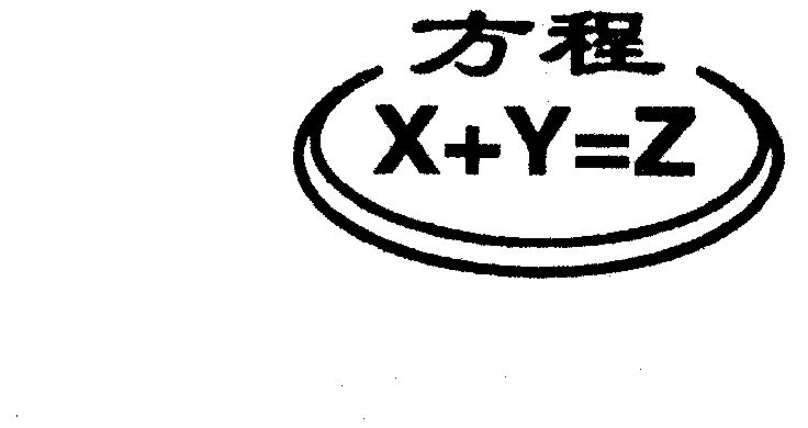 em>方程/em;x y=z