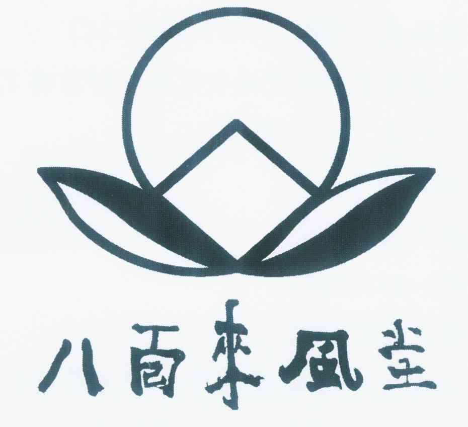 八面来风堂 企业商标大全 商标信息查询 爱企查