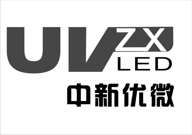 09类-科学仪器商标申请人:青岛中新源能源科技有限公司办理/代理机构