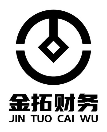 第35类-广告销售商标申请人:合肥金拓财务咨询有限公司办理/代理机构