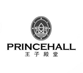 机构:北京索野商标代理有限公司hallprincei商标注册申请申请/注册号