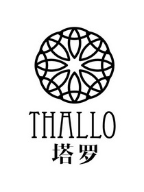  em>塔罗 /em> thaluo