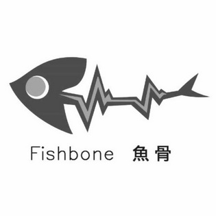  em>fishbone /em>  em>鱼骨 /em>