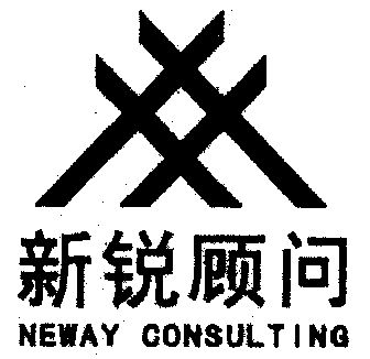 新锐;neway                                