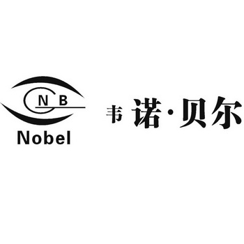 第44类-医疗园艺商标申请人:雅安市雨城区诺贝尔眼镜有限责任公司办理