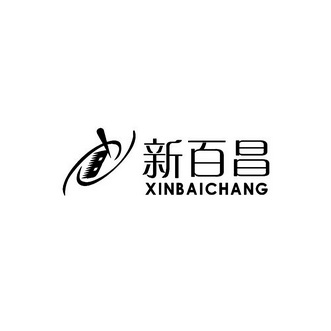 知识产权服务有限公司信佰草变更商标申请人/注册人名义/地址申请