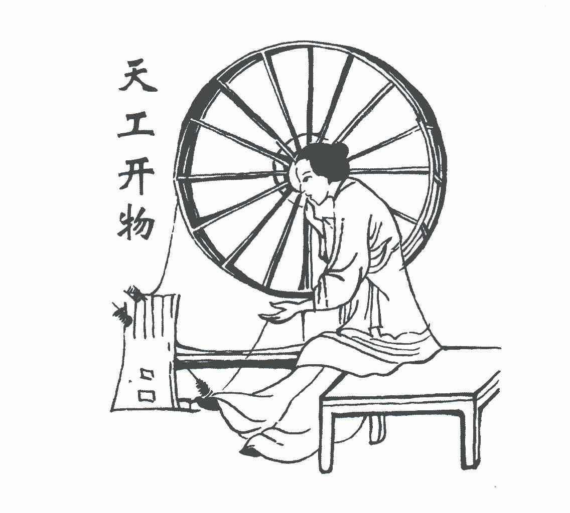 天工开物机械插图图片