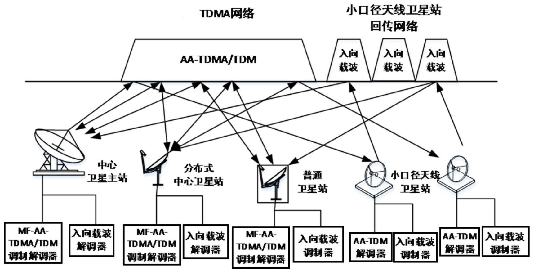 商標logo