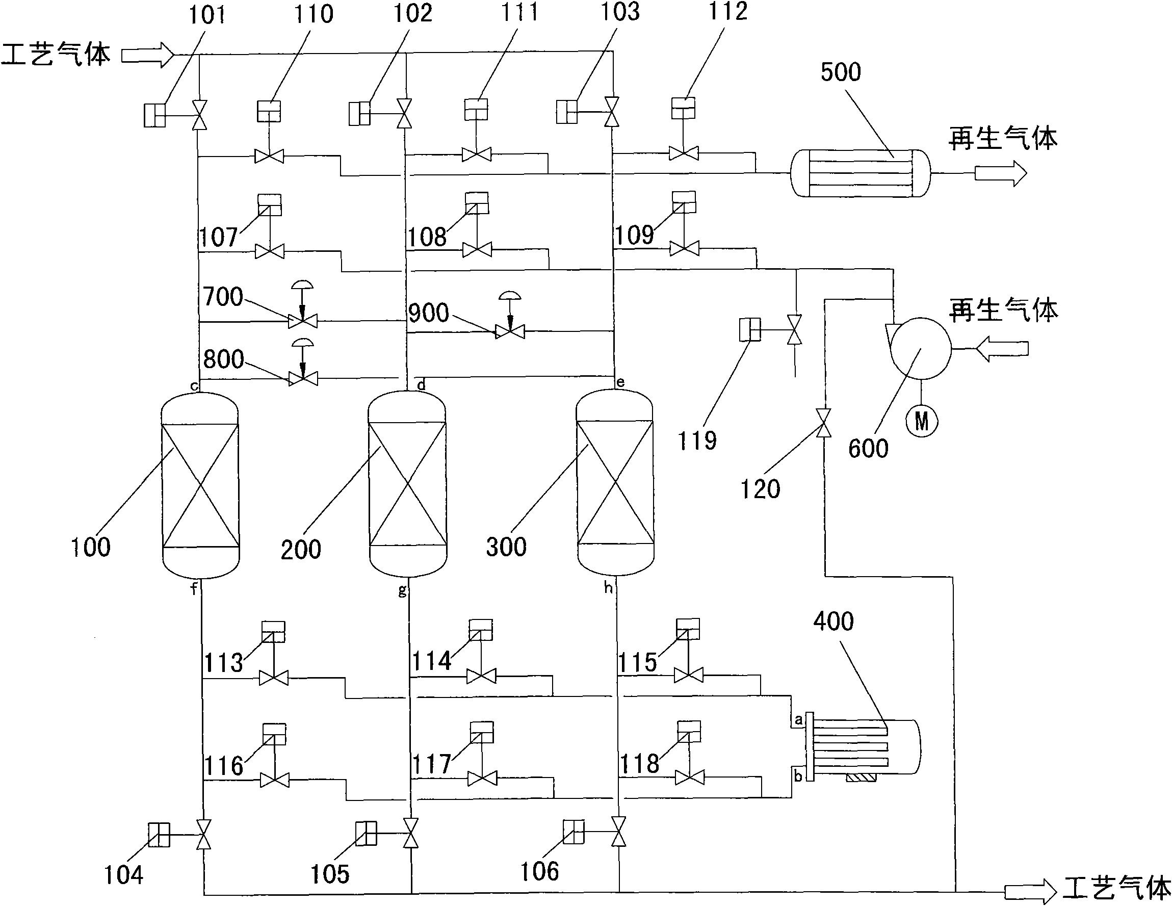 一种天然气液化脱碳脱水装置