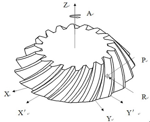 格里森弧齿锥齿轮制图图片
