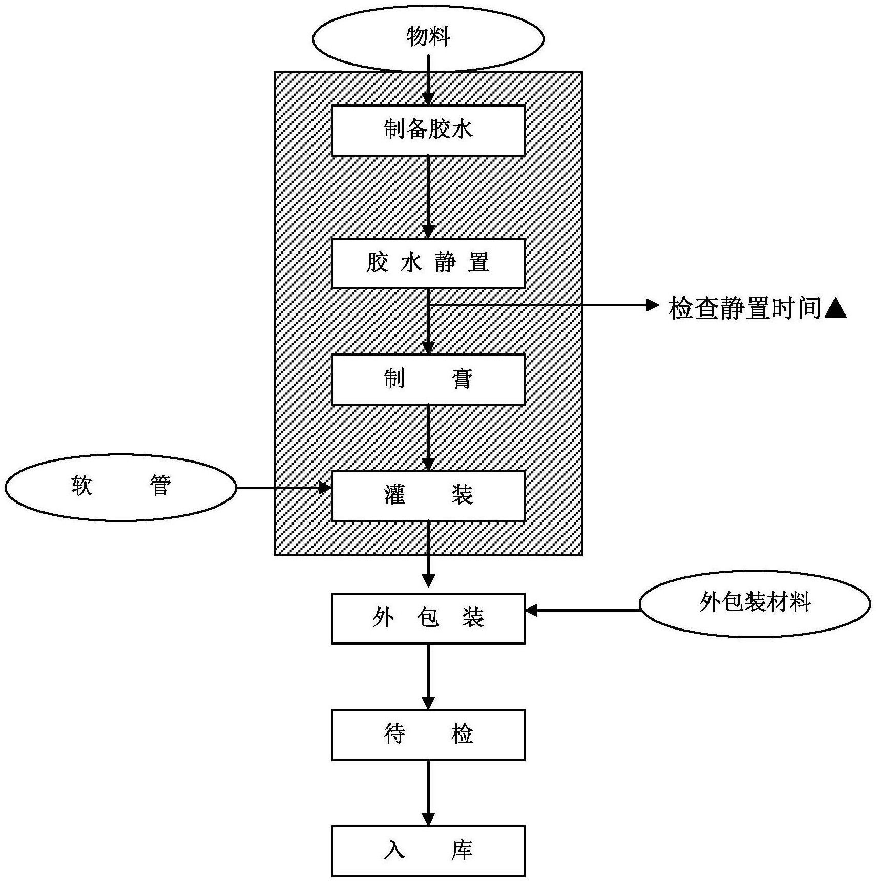 商标logo