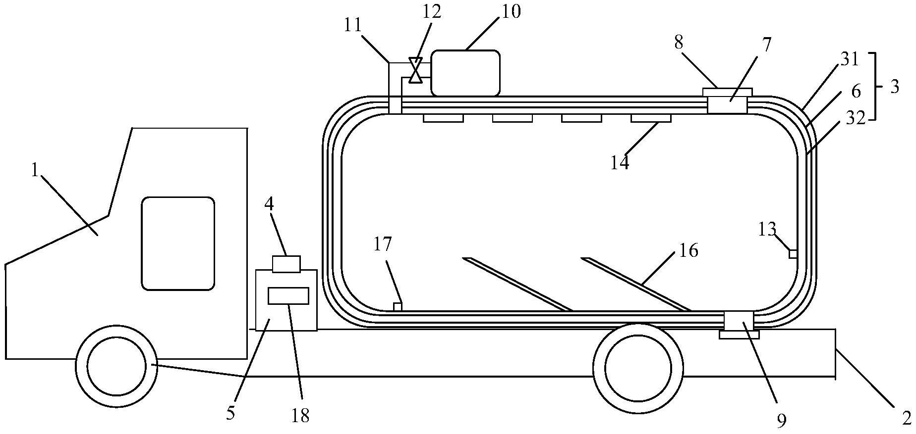 一种具有防爆功能的液化天然气运输车