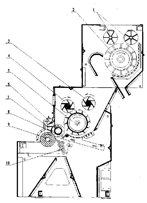 一种皮辊轧花机-爱企查