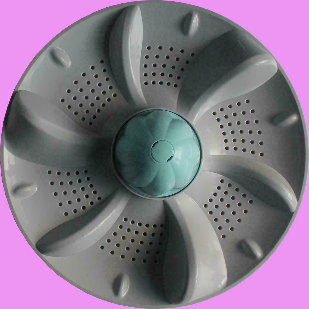 波轮(xqb78)-爱企查