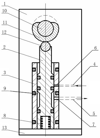 新型公開了一種轉換機構,包括閥體以及設置在閥體內的柱塞和柱塞套,在