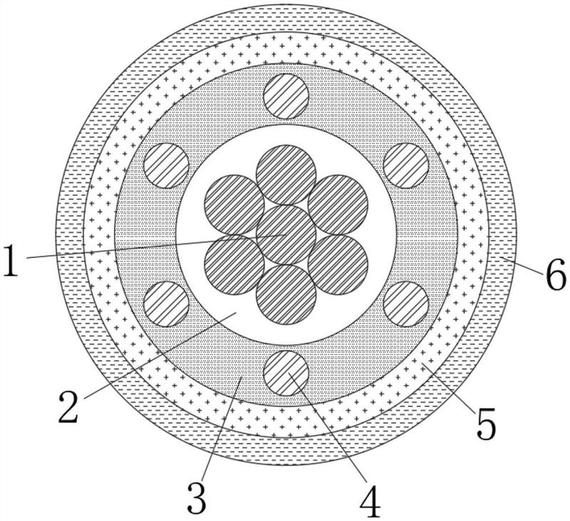 阻燃锦纶长丝结构-爱企查