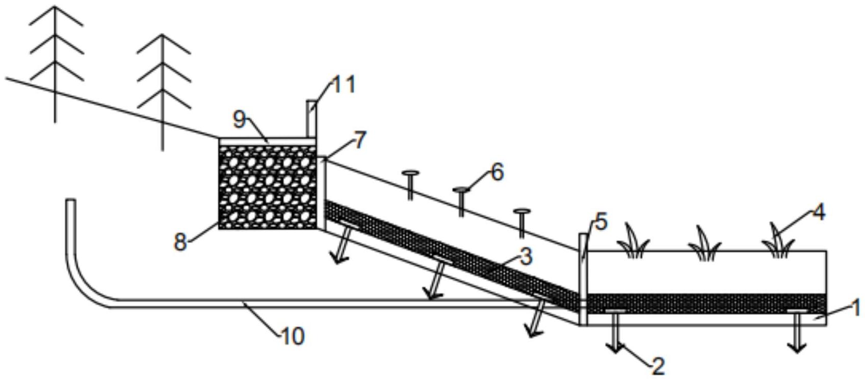 一种河道生态绿化河堤结构-爱企查