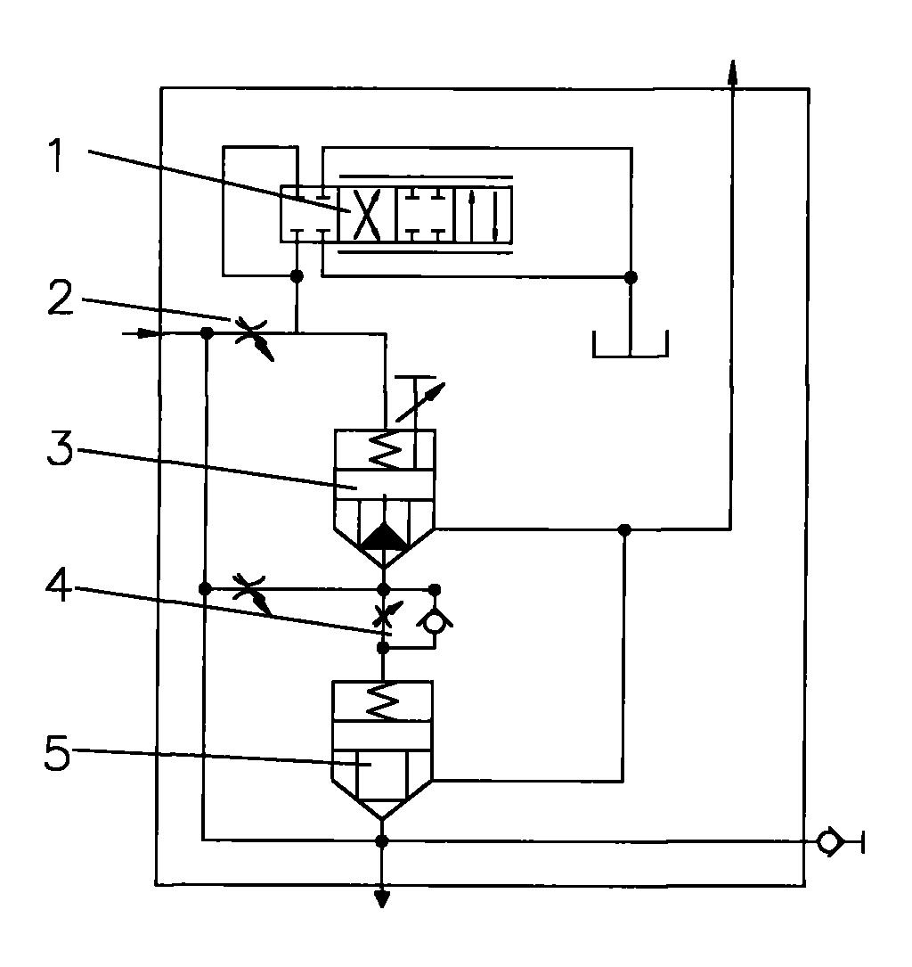 快速锻造液压机的比例卸荷回路