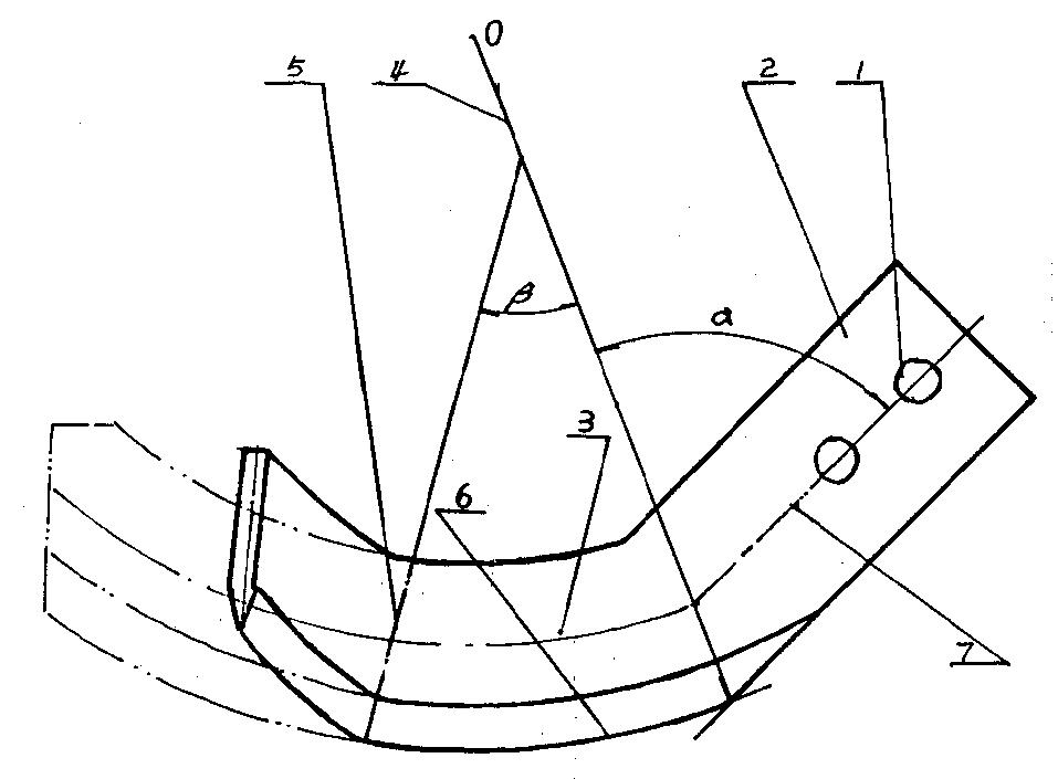 旋耕灭茬通用刀片-爱企查
