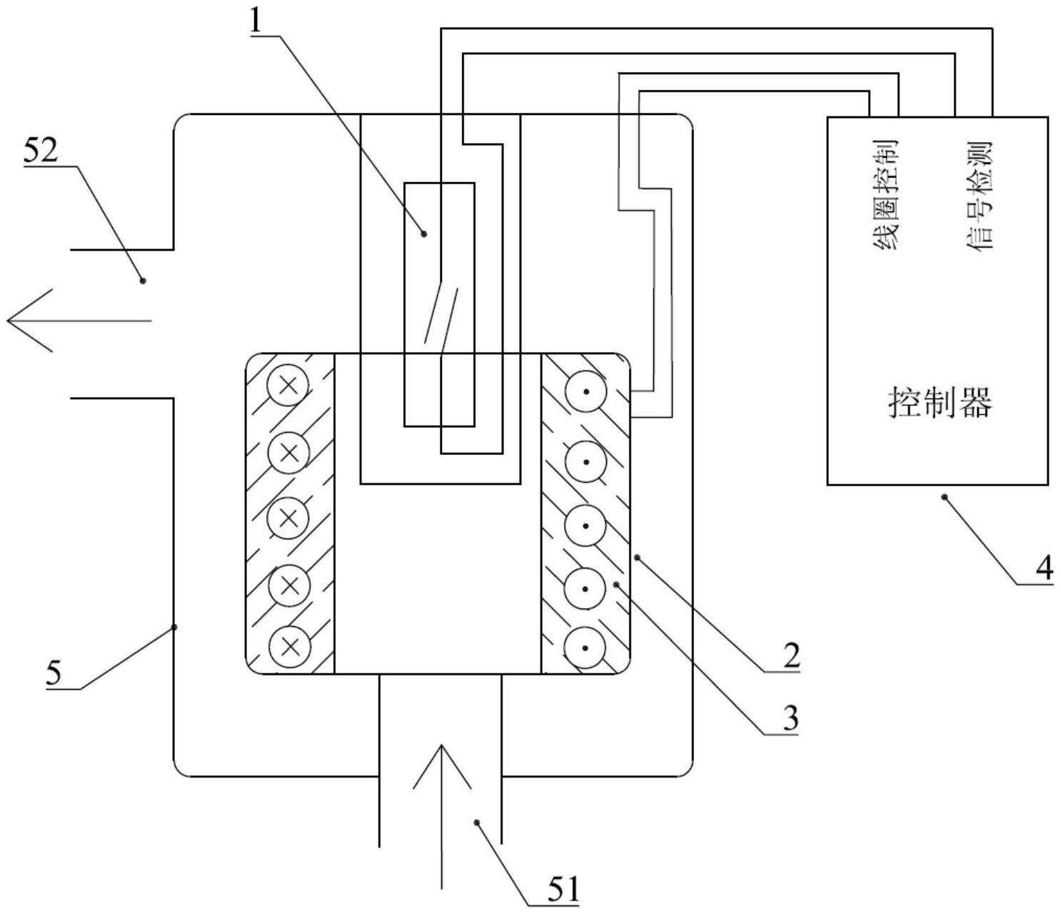 磁力水流开关的工作原理=磁力水流开关的工作原理是什么