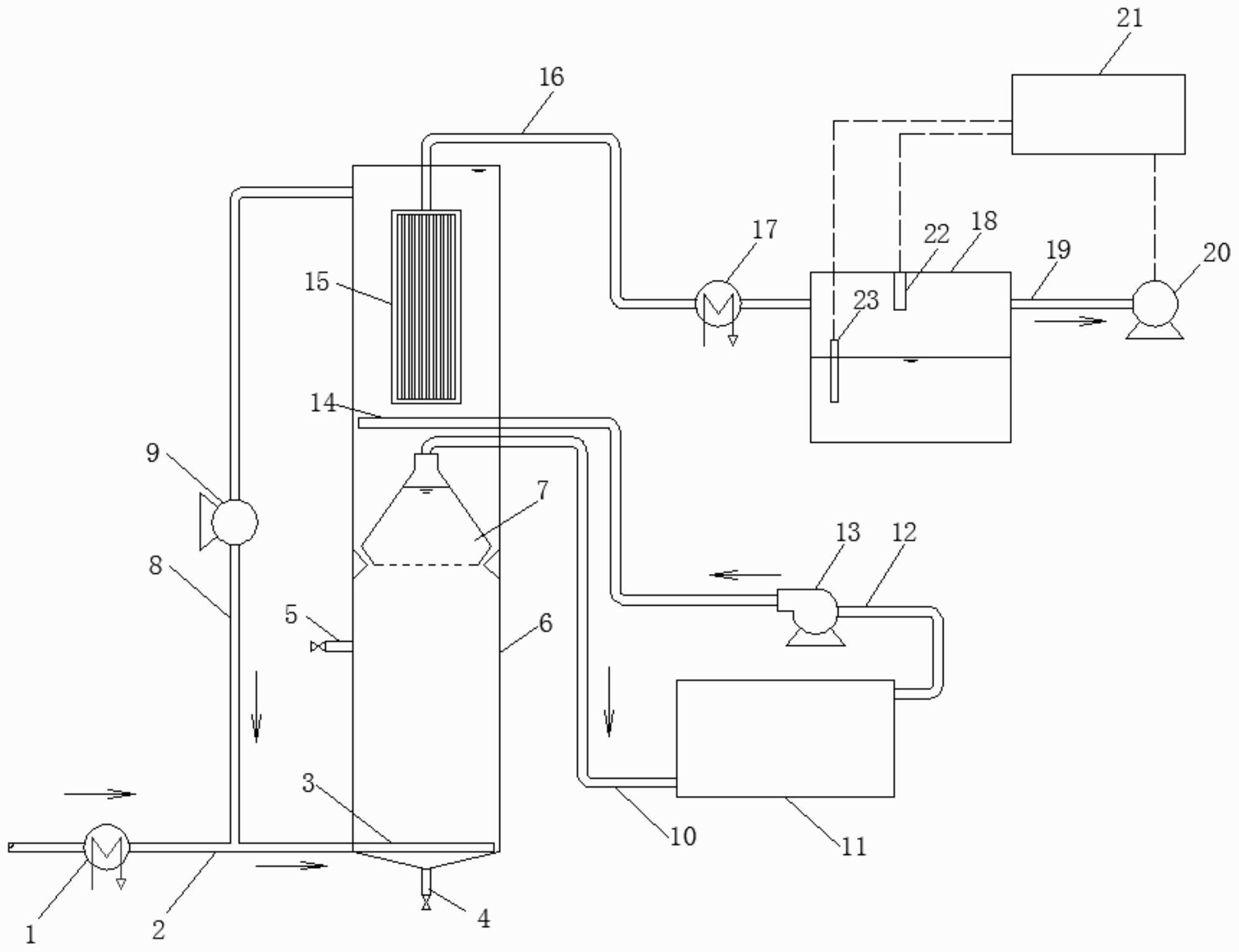 具体涉及一种浸没式厌氧膜蒸馏生物反应器,包括egsb反应器,反应器进水