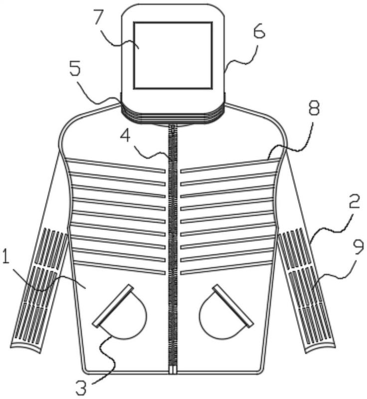 一种不易破损的多层防护型隔离衣-爱企查
