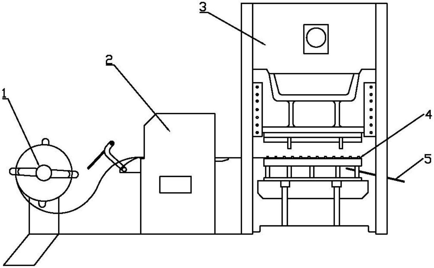 卷料设备固定并持续供给材料,卷料设备与所述送料矫平机联动工作,送料