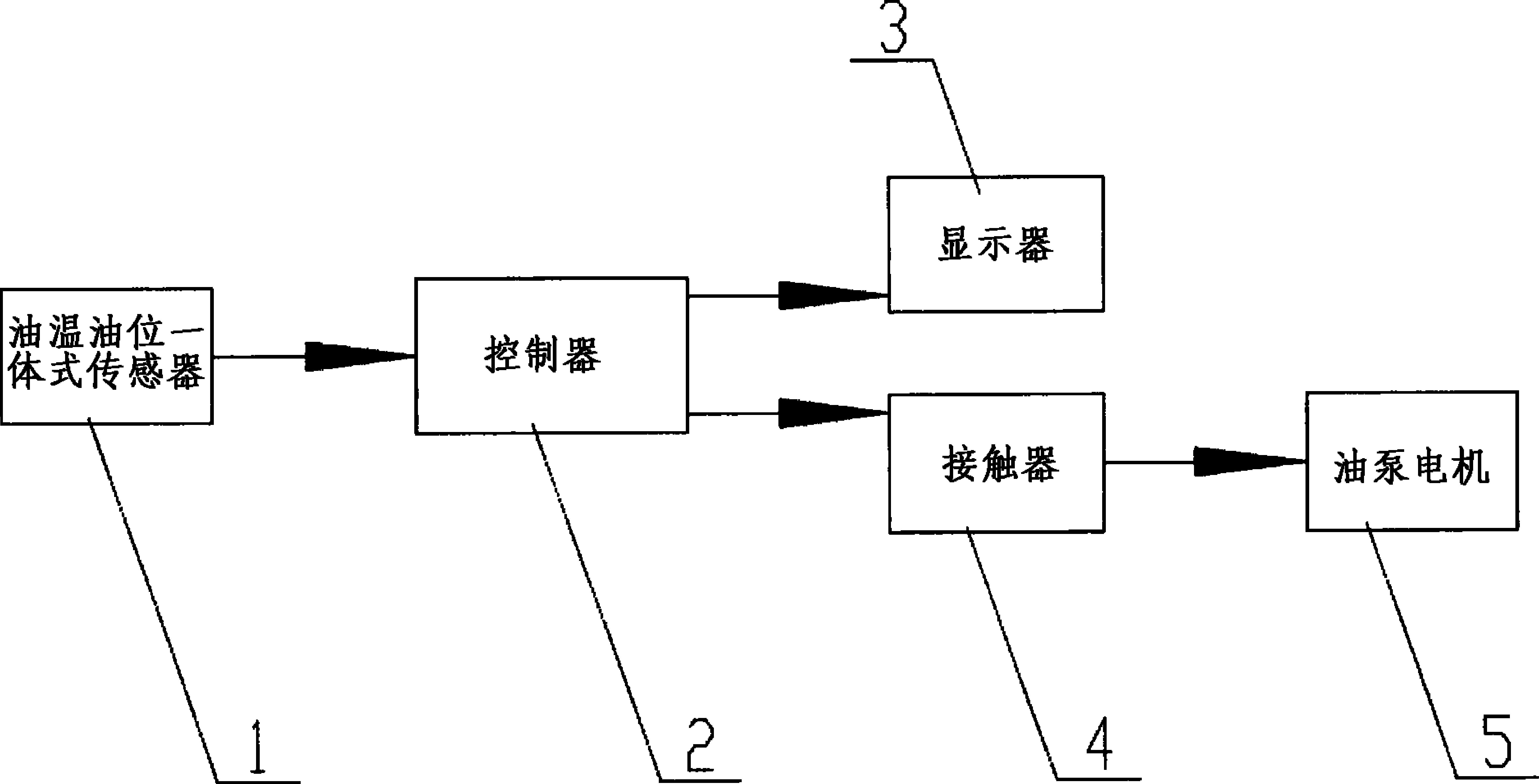 一種掘進機液壓系統的保護系統-愛企查