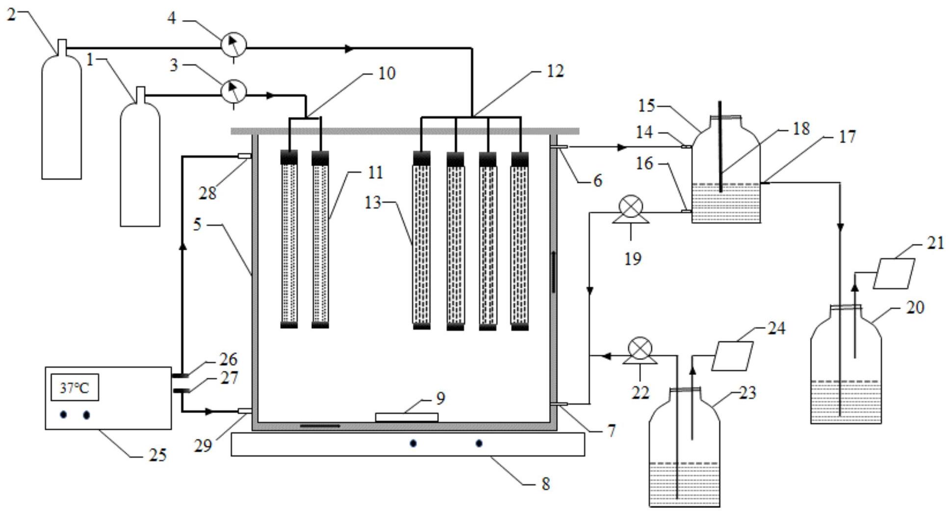 沼气提纯双膜曝气膜生物膜反应器及其使用方法-爱企查