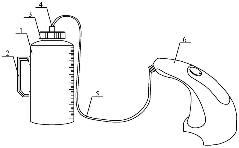 一种皮肤创面消毒装置,包括容器瓶,把手,瓶盖,密封管,药管和喷药机构