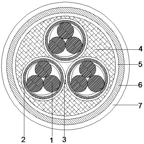 具有抗機械外力的絕緣級聚氯乙烯塑料電纜線束結構-愛企查