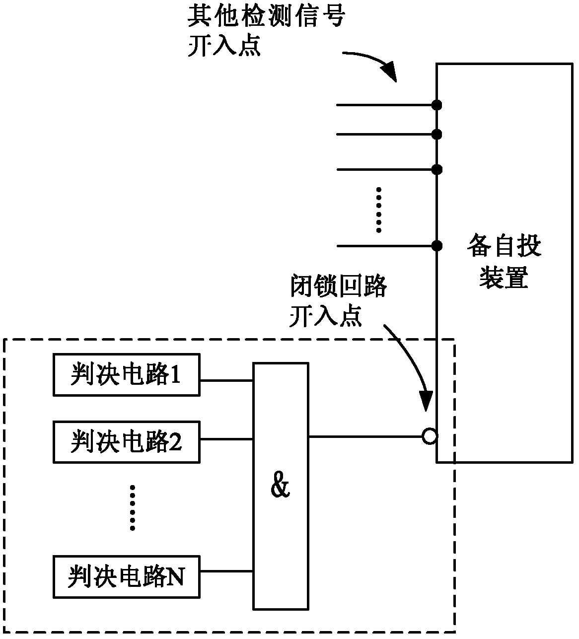 一種閉鎖電源備自投誤投的邏輯裝置-愛企查