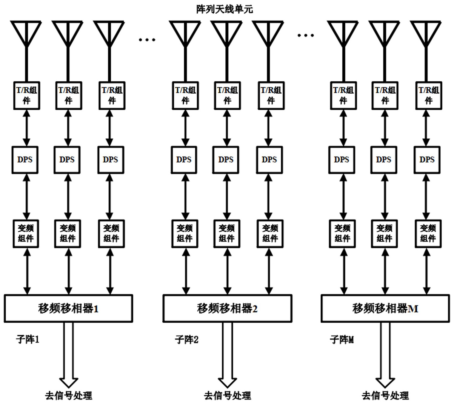 相控阵原理图解图片